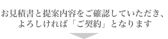 お見積書と提案内容をご確認していただき、よろしければ「ご契約」となります